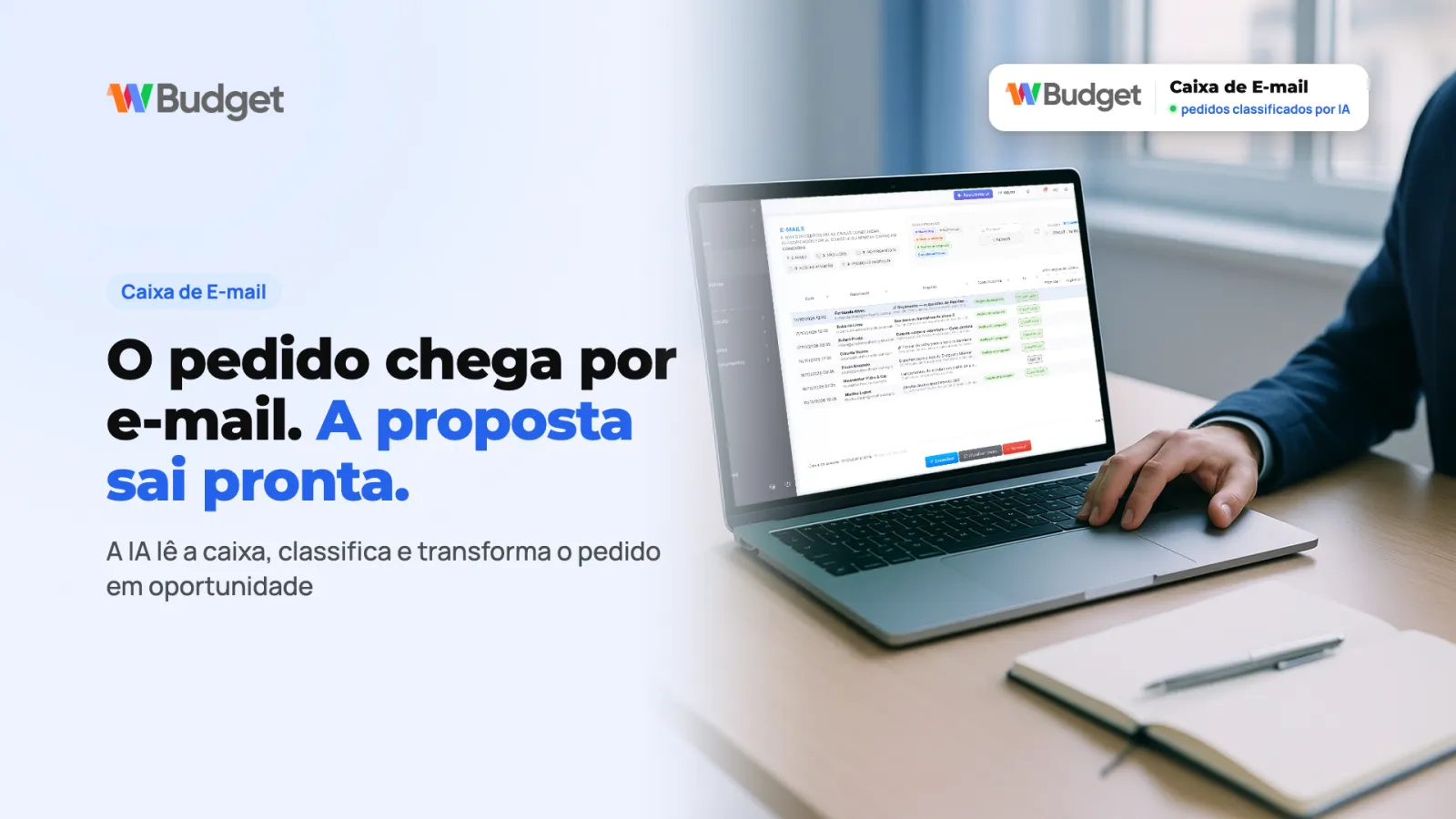 Caixa de E-mail: E-mails classificados por IA; pedidos viram propostas.