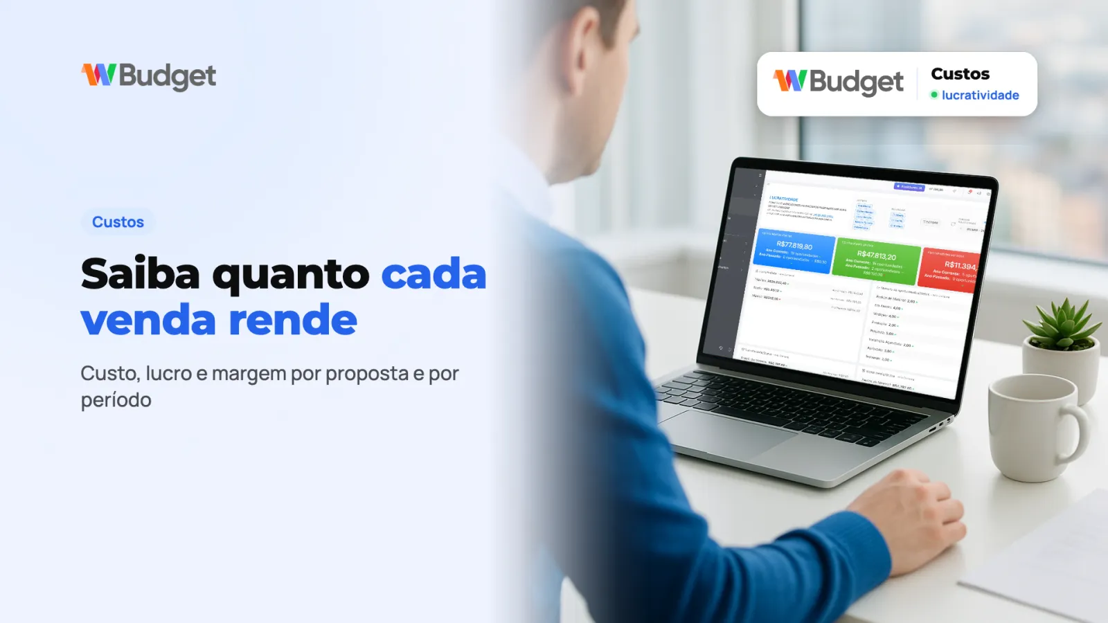 Custos: Custo por item e relatórios de lucratividade.